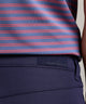 Peter Millar Performance 5-Pocket Pants